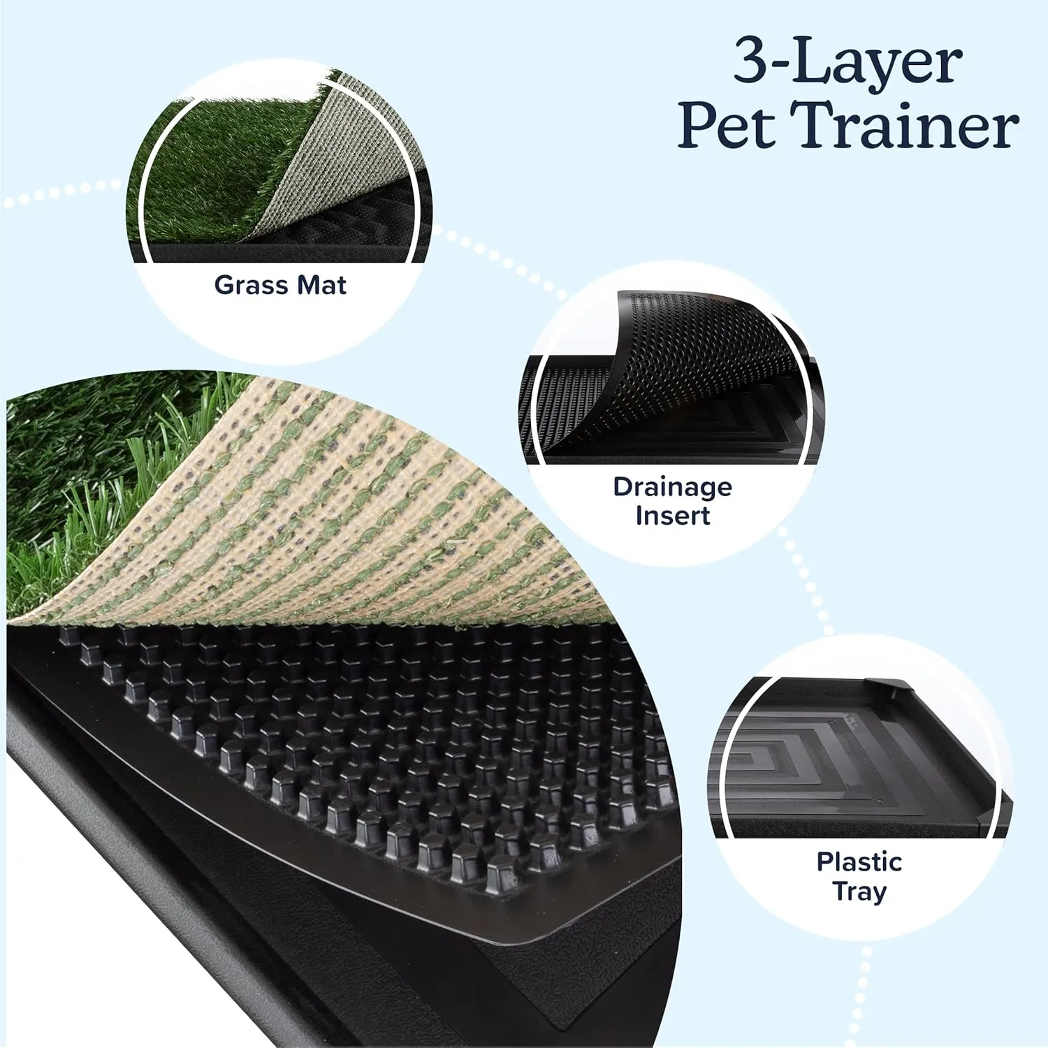 Artificial Grass Puppy Pee Pad for Dogs and Small Pets - 20x25 Reusable 3-Layer Potty Training Pad with Tray - Dog House and Pet Supplies by PETMAKER