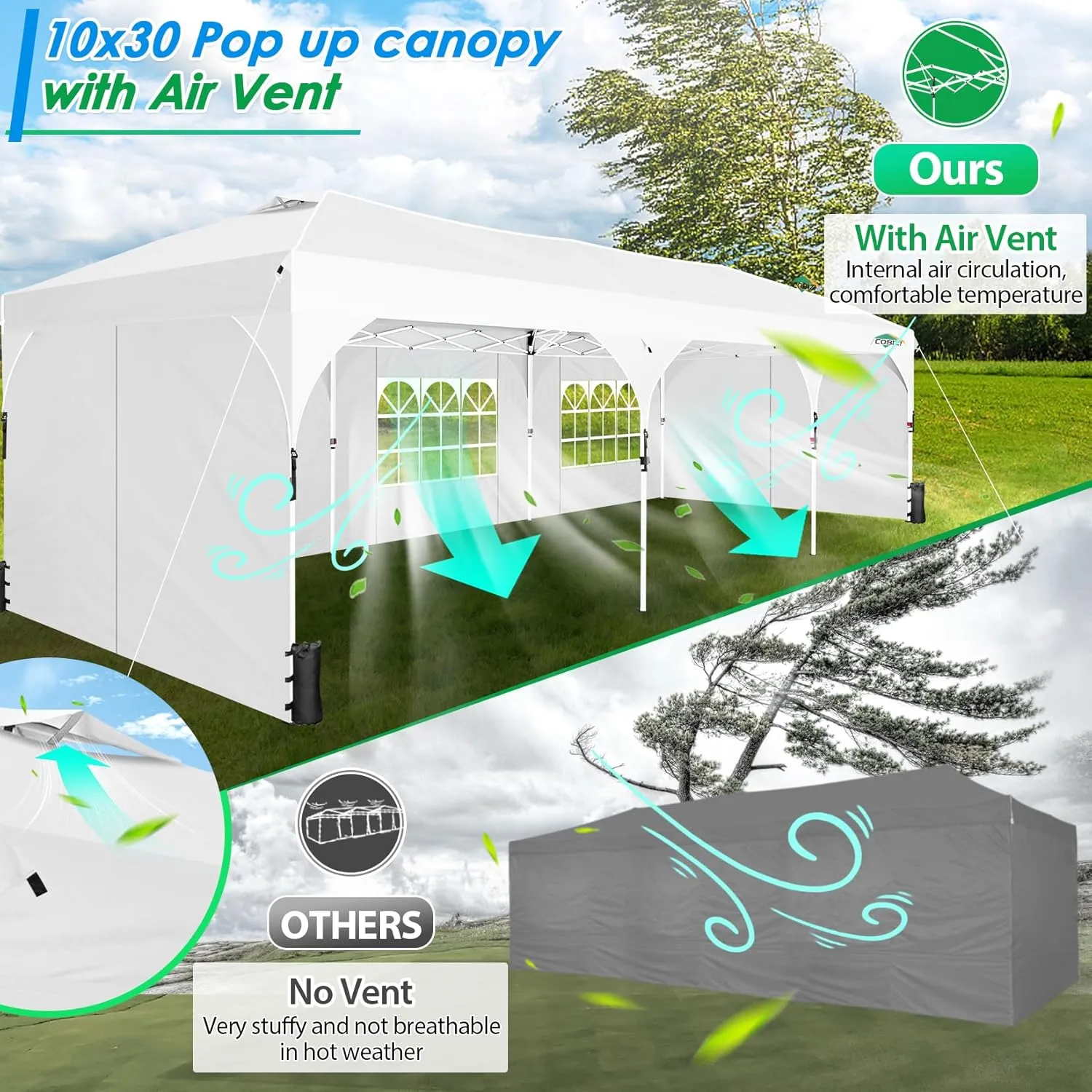 COBIZI 10X30 Party Tent 10x30 Pop Up Canopy Tent for Parties with Wheeled Bag|Push Center Lock & 5 Sidewalls|Waterproof & UPF50 |Gazebo Outdoor Canopy for Wedding,BBQ with 8 Stakes & 16 Ropes,White