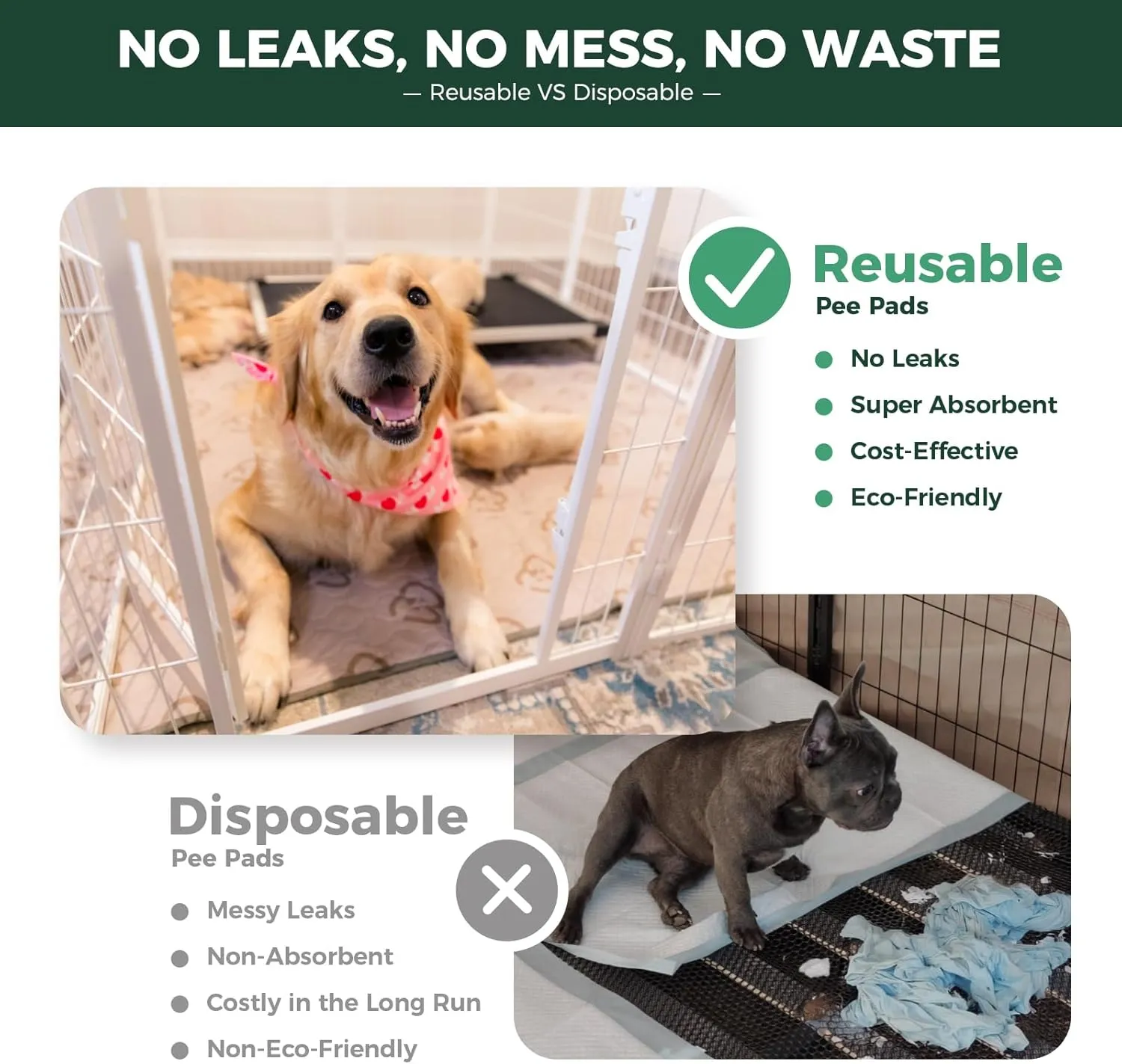 FXW Washable Pee Pads for Dogs, Puppy Pads with Super Absorbent, Specifically Designed for FXW Rollick/Homeplus 32/40/45inch 8 Panels Dog Playpen, Square, 70.9" x 70.9", 1 Pack