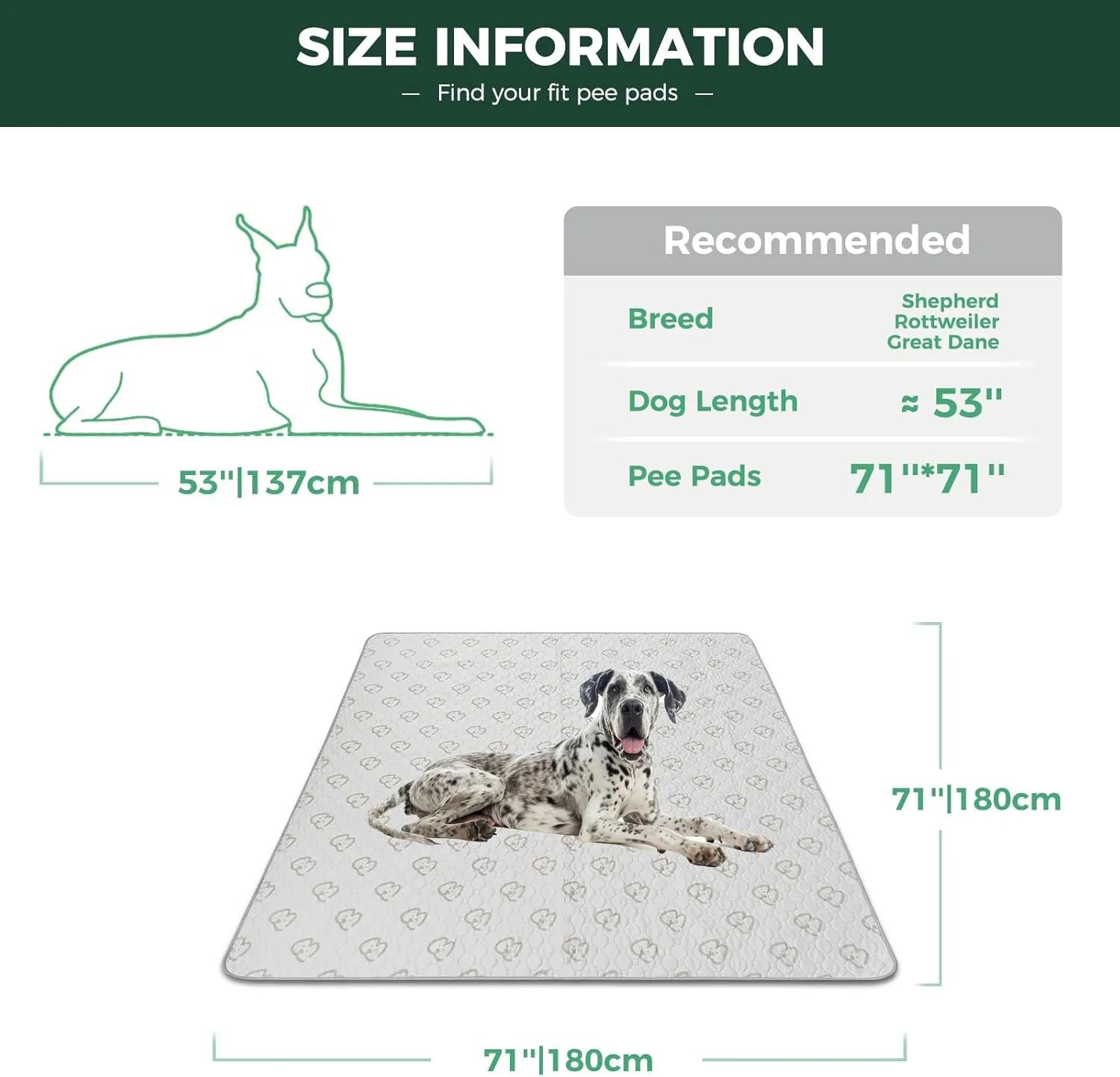 FXW Washable Pee Pads for Dogs, Puppy Pads with Super Absorbent, Specifically Designed for FXW Rollick/Homeplus 32/40/45inch 8 Panels Dog Playpen, Square, 70.9" x 70.9", 1 Pack