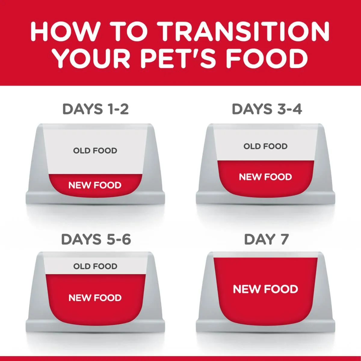 Hill's Science Diet Senior Chicken Dry Dog Food