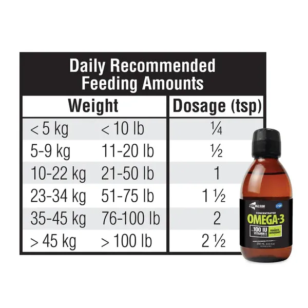 Iron Will Raw Concentrated Omega-3 with Vitamin E - 250ml