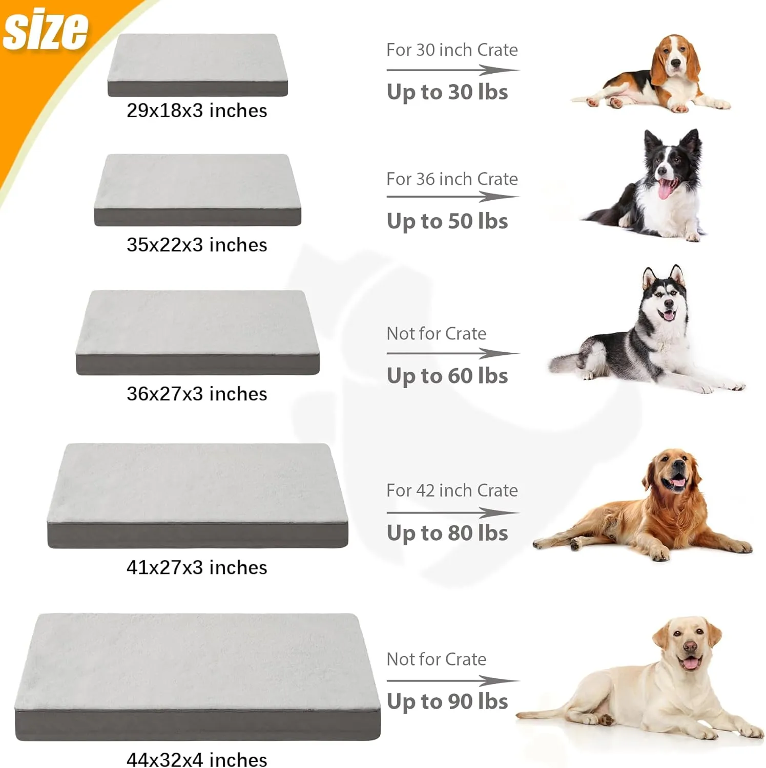 KSIIA Orthopedic Dog Bed - Waterproof, Large, Plush, Washable with Egg Crate Foam & Removable Cover & Nonskid Bottom, 36 x 27 Inch, Gray
