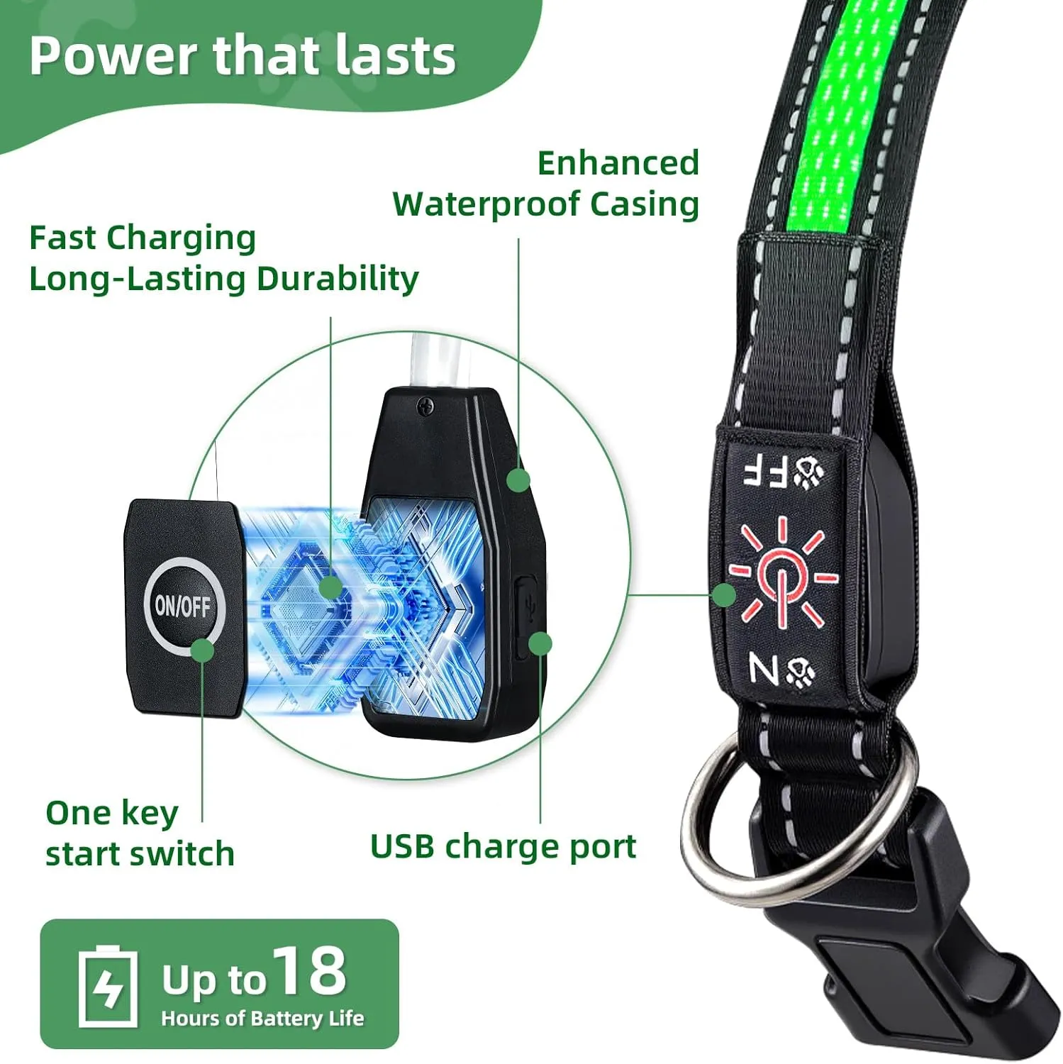 LED Light Up Dog Collar: Rechargeable Waterproof Safety Collars for Dogs During Night Walking - Glow in The Dark Lights for Pet Flashing Gear - Best Glowing Neon Lighted USB Accessories at Nite Time