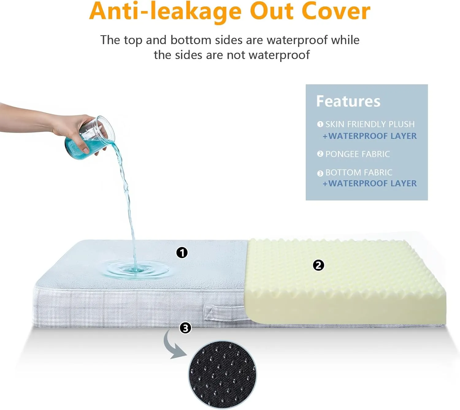 MIHIKK Dog Bed for Crates, Orthopedic Waterproof Bed for Small Size Dogs, Egg Crate Foam Strong Support for Puppy, Machine Washable Cover & Anti-Slip Bottom & Durable Zipper, 29 * 18 Inch (Gray)