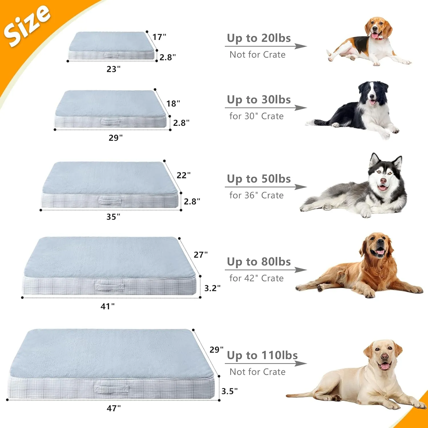 MIHIKK Dog Bed for Crates, Orthopedic Waterproof Bed for Small Size Dogs, Egg Crate Foam Strong Support for Puppy, Machine Washable Cover & Anti-Slip Bottom & Durable Zipper, 29 * 18 Inch (Gray)