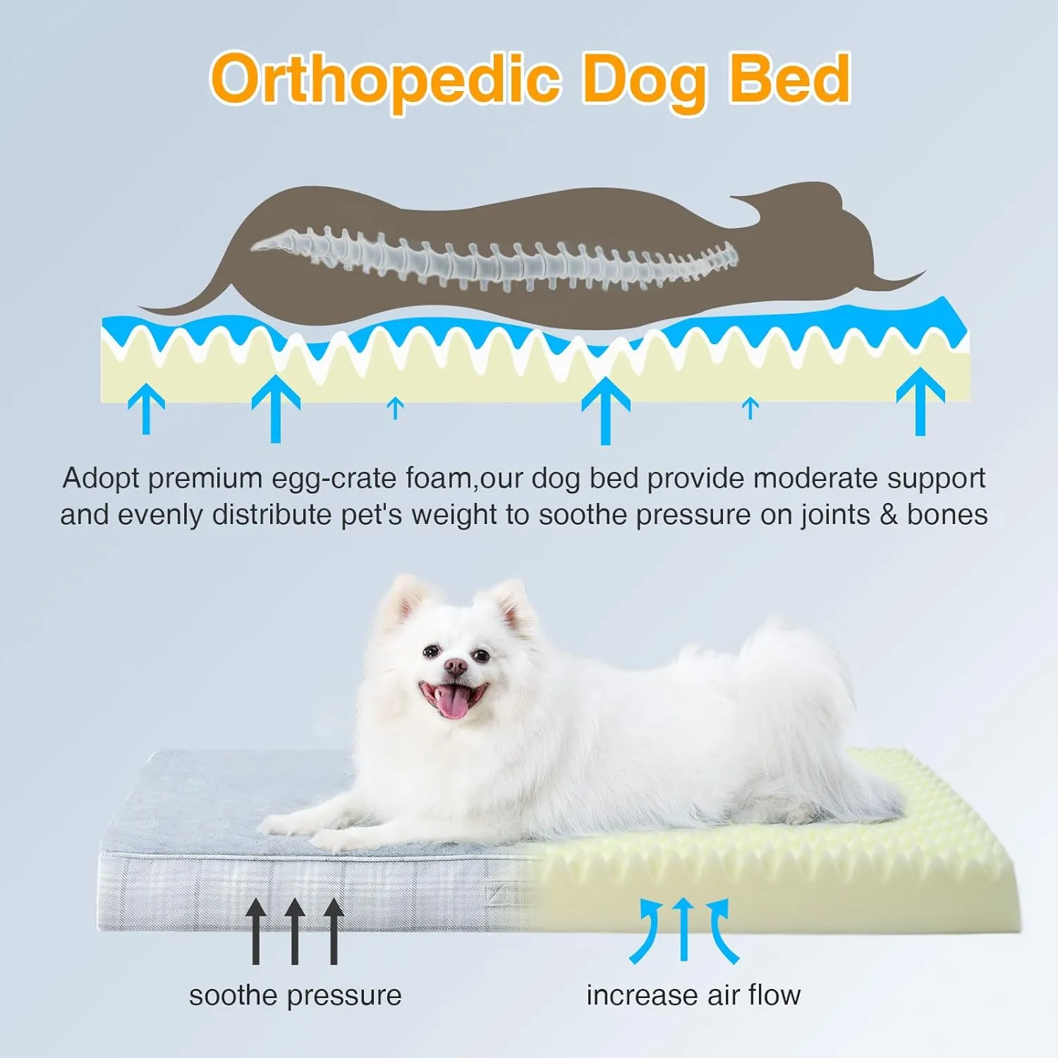 MIHIKK Dog Bed for Crates, Orthopedic Waterproof Bed for Small Size Dogs, Egg Crate Foam Strong Support for Puppy, Machine Washable Cover & Anti-Slip Bottom & Durable Zipper, 29 * 18 Inch (Gray)