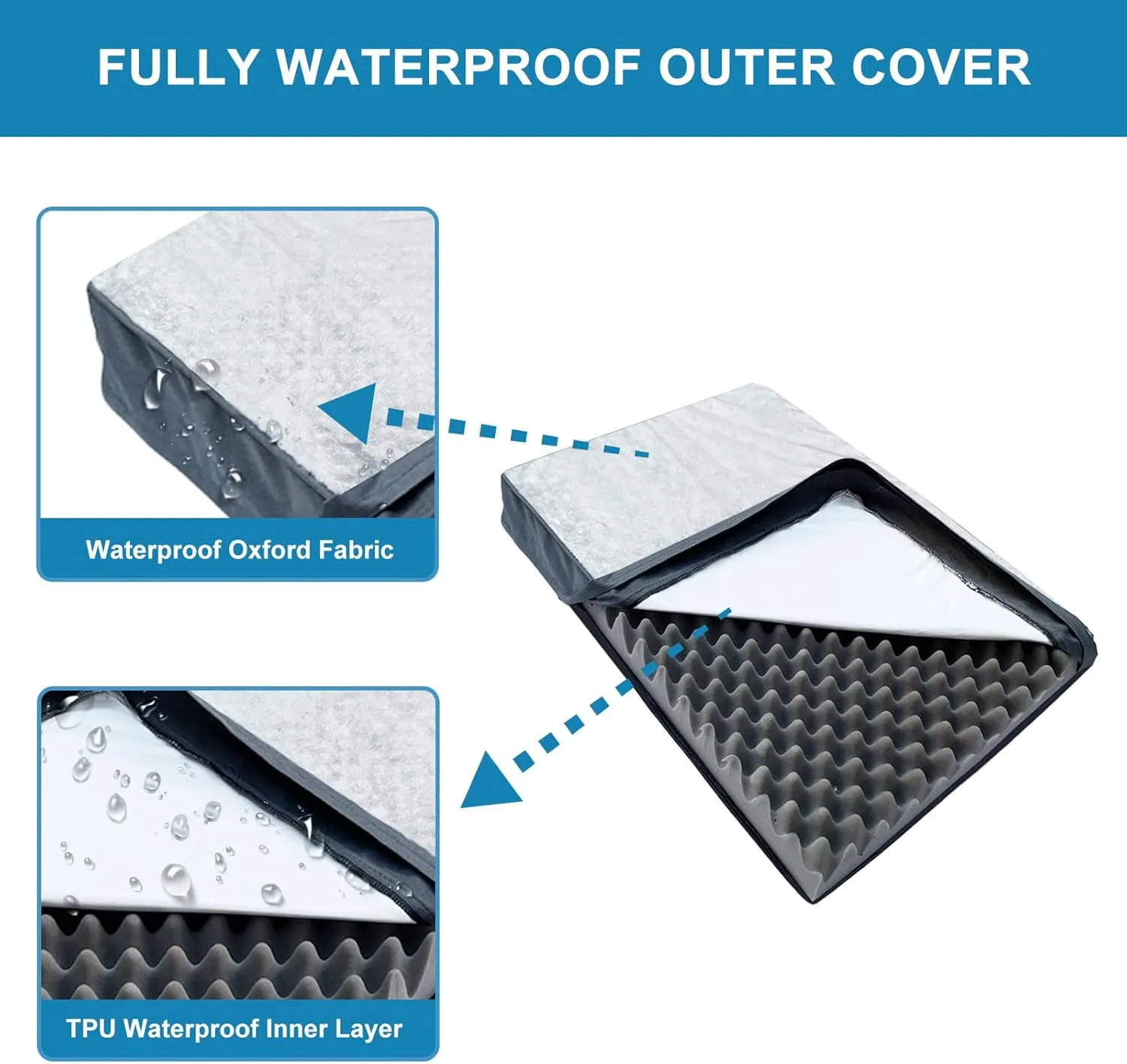 Orthopedic Dog Bed, Waterproof Dog Bed for Medium, Large and Extra Large Dogs, Egg Foam Pet Bed with Washable Removable Cover and Non-Slip Bottom, Grey L(36 x 27 x 3 inch)