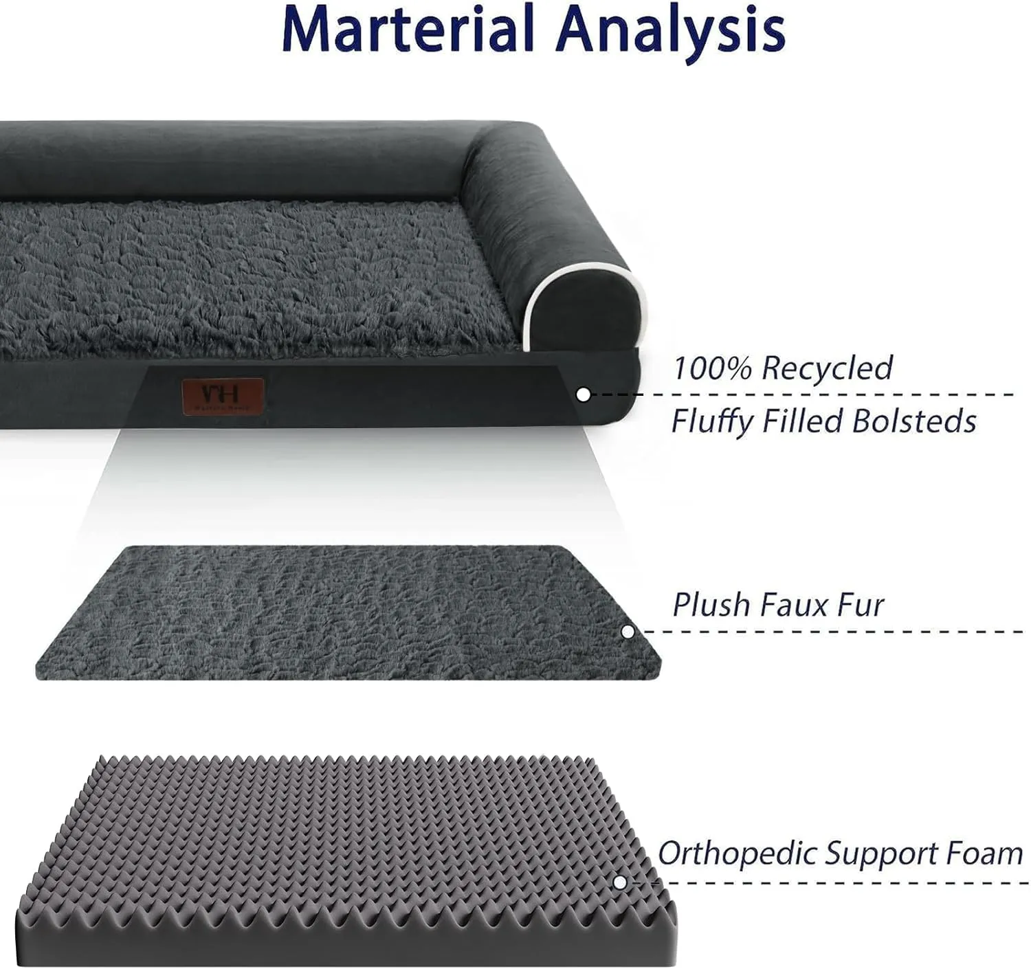 Orthopedic Dog Beds Extra Large Sized Dog, Pet Sofa Bed with Removable Washable Cover, Egg Foam Support, Bolster Cushion for Comfortable Sleep, Waterproof & Non-Slip Bottom Bed