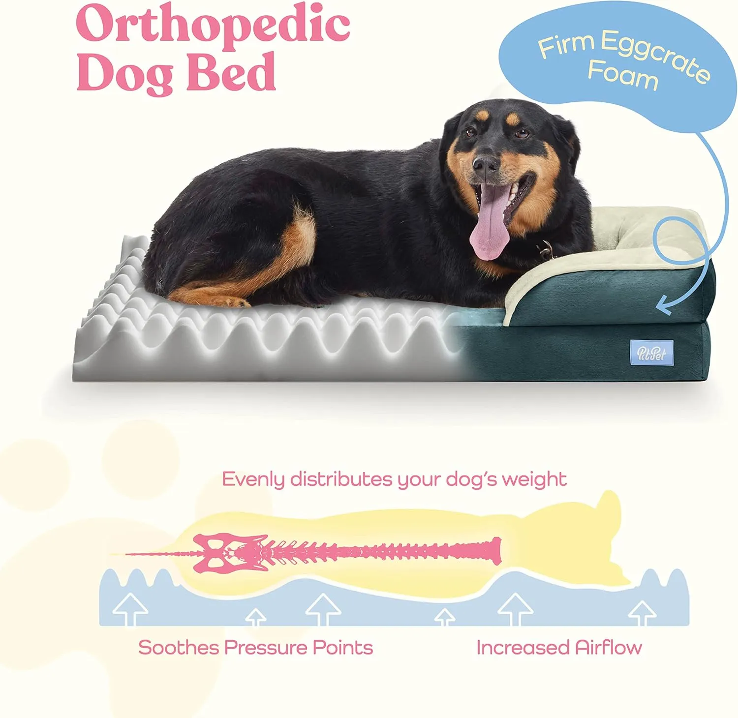 Pitpet Orthopedic Sofa Dog Bed - Ultra Comfortable for Medium Dogs Breathable & Waterproof Pet Bed- Egg Foam with Extra Head and Neck Support Removable Washable Cover Nonslip Bottom Navy Blue & White