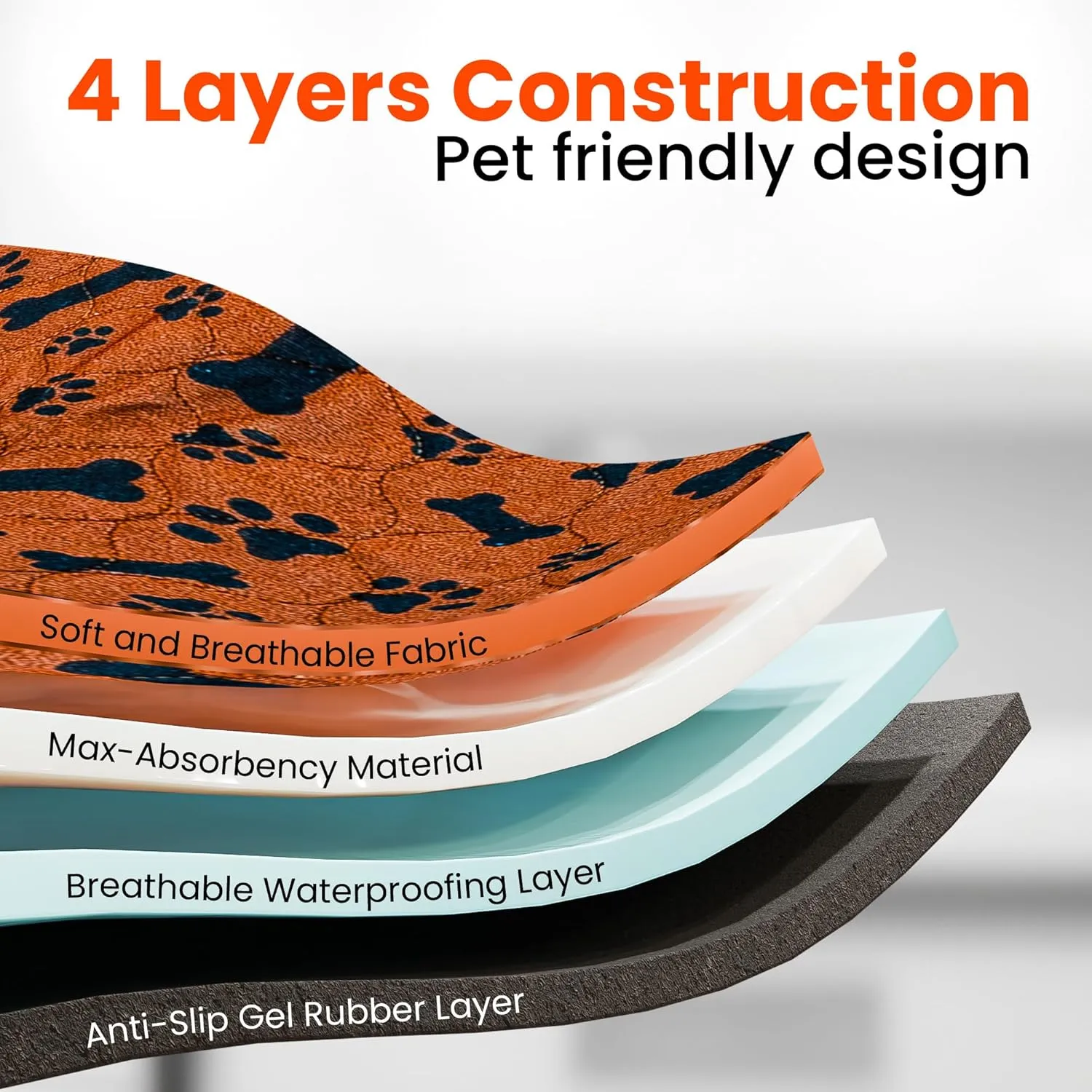 Reusable Puppy Potty Training Mats 28x32 - 2 Pack Washable Pee Pads for Dogs - Super Absorbent Cloth Whelping Blankets - Waterproof, Urine Leak-Proof & Non-Slip for Playpen Crate Carpet