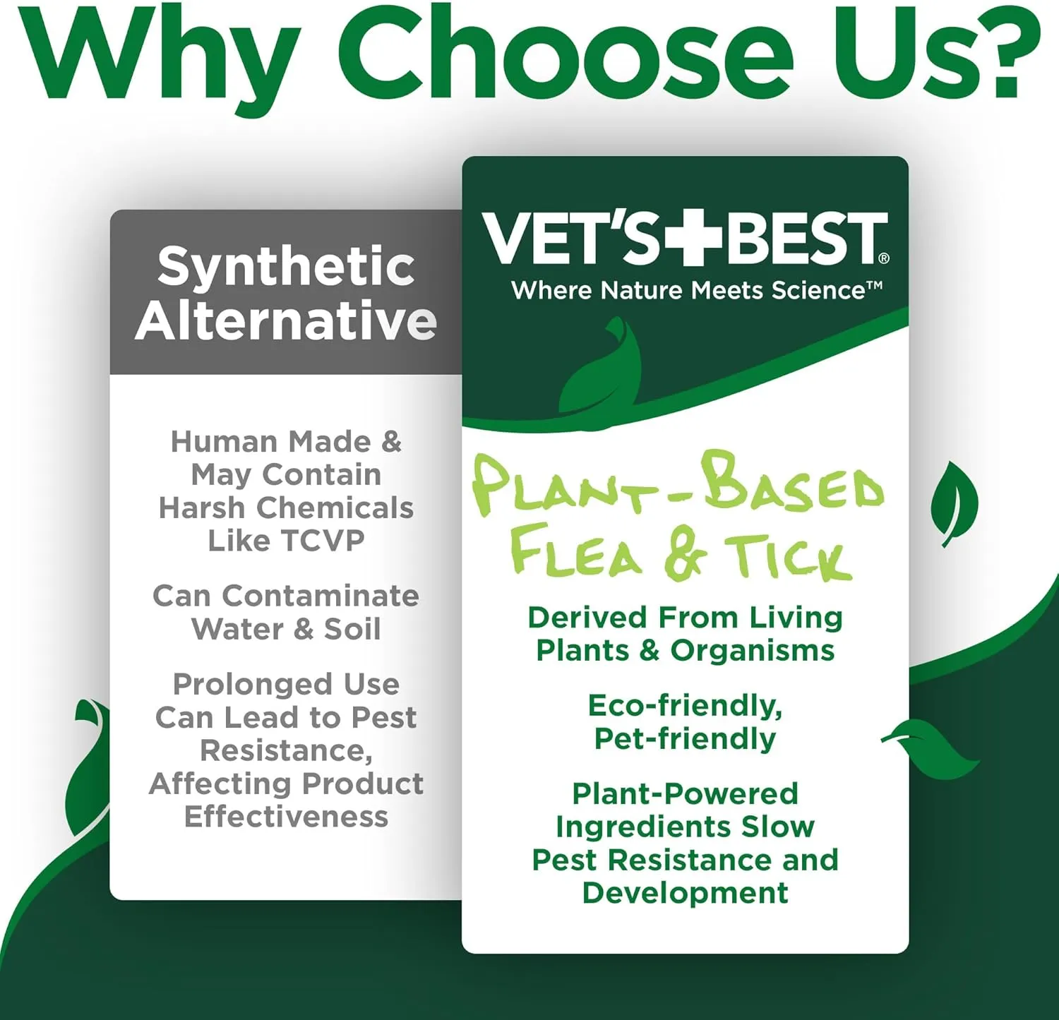 Vet's Best Flea & Tick Waterless Bath for Dogs  Dog Waterless Bath  Kills Fleas & Tick  Natural Flea and Tick Prevention  Kills Fleas on Contact  8oz